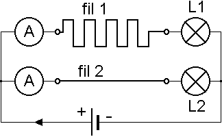 Circuit de longueur différente