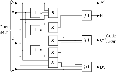 Circuit électronique du circuit pour le transcodage BCD vers code Aiken