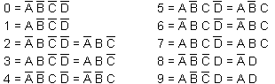 Equations du décodeur code BCD vers code décimal