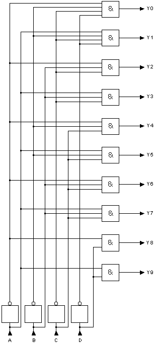Schéma du circuit convertisseur code BCD vers code décimal