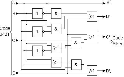Schéma électronique du circuit pour le transcodage BCD vers code Aiken