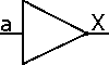 Symbole du buffer réalisé avec une fonction oui