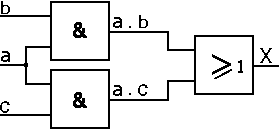 fonction  a et b  ou a et c