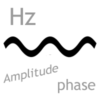 Pictogramme courant alternatif