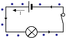 Description circuit électrique
