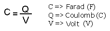 C = Q/V