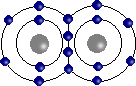 molecule d'oxygène
