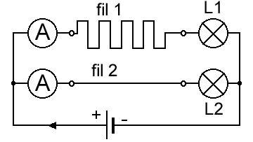 Schéma avec deux circuits de longueurs différentes