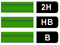 Exemples de dureté des crayons papier : B, HB et 2H