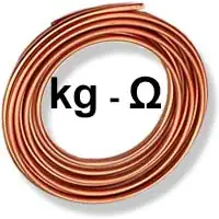 Fil de cuivre Vignette de la page du tableau des poids de fils de cuivre