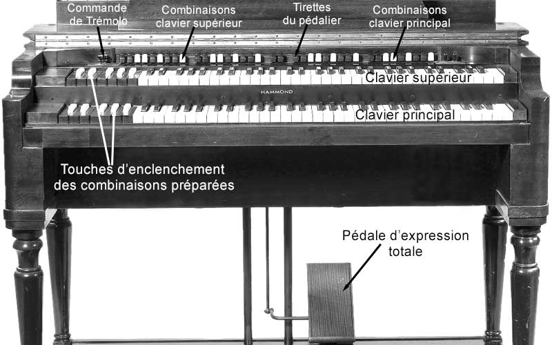 Vue détaillée des claviers de l'orgue Hammond