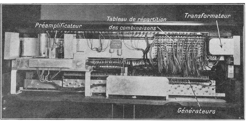 Vue de l'intérieur de l'orgue électromagnétique Hammond