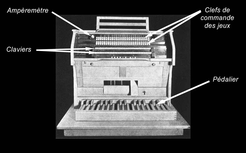 Vue d'ensemble de la console de l'orgue