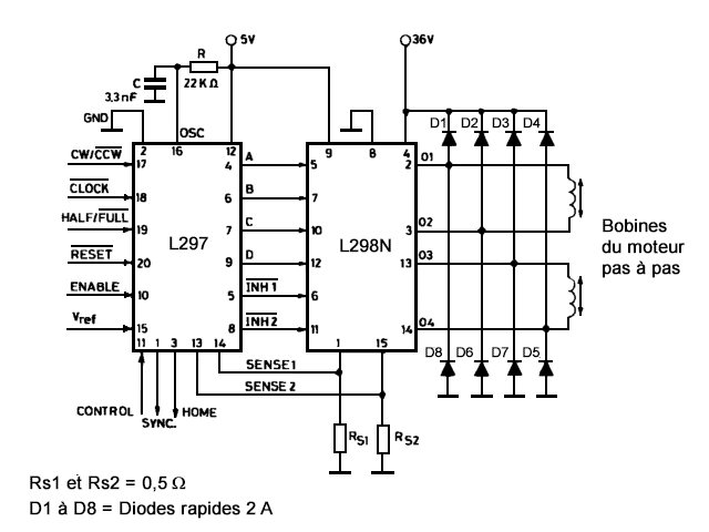 Schéma d'une interface pour piloter un moteur pas pas à pas avec les circuits L298 et L297