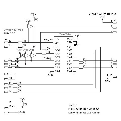 Schéma du câble ByteBlasterMV ALTERA